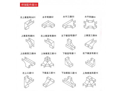 整套抗震支架橋架 水管消防抗震支吊架深化 安裝配件圖3